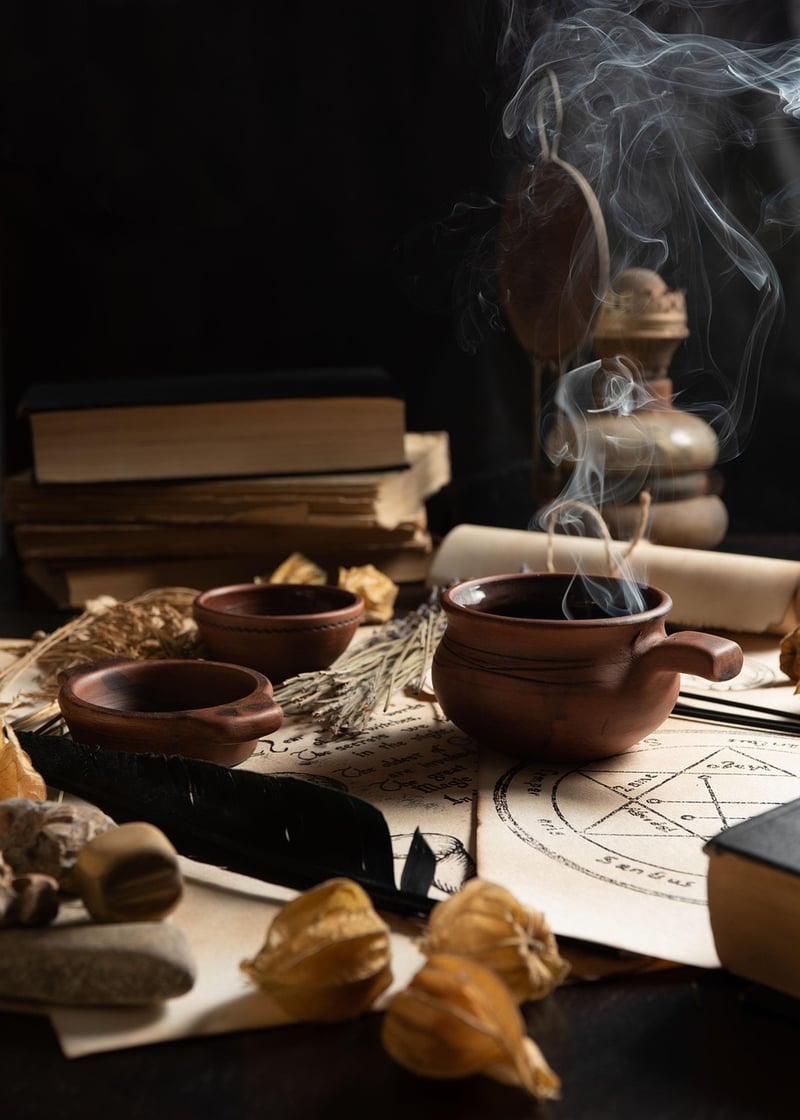 Sorcery Classes